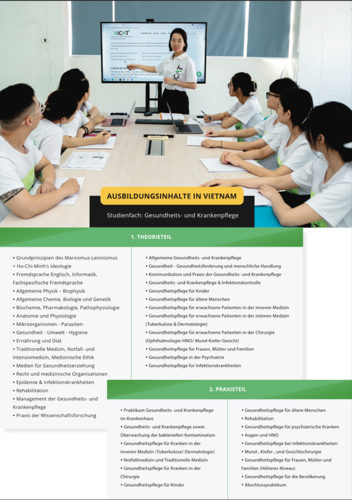 kooperationsprogramm zur ausbildung hochqualifizierter pflegefachkraefte aus vietnam 8321 1