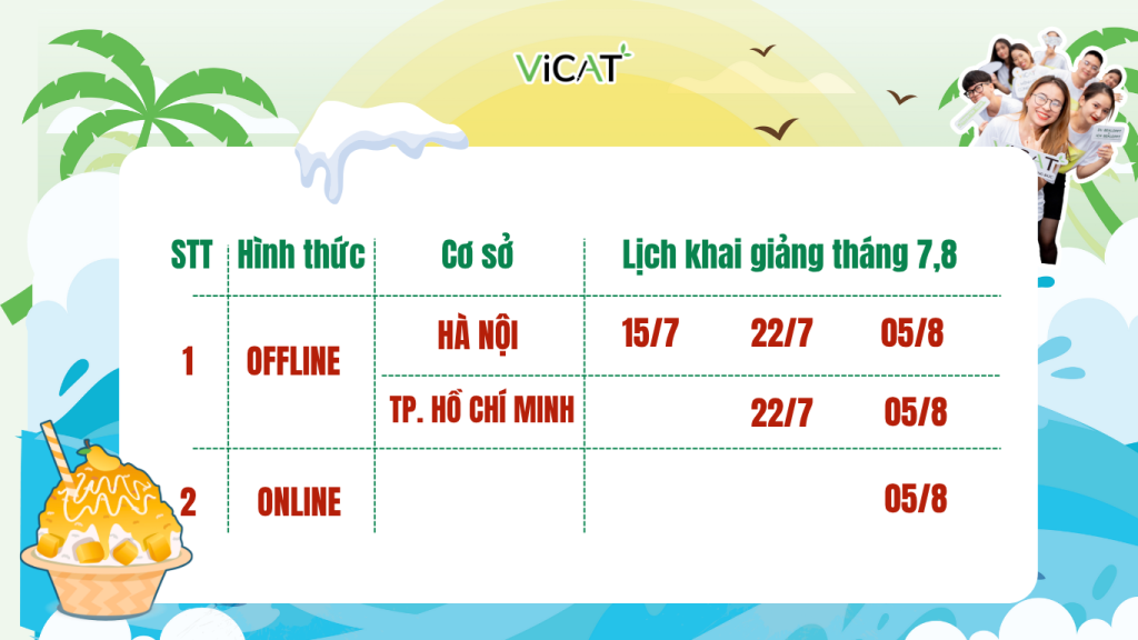 Lịch khai giảng các khóa học tiếng Đức trong tháng 7,8 tại VICAT