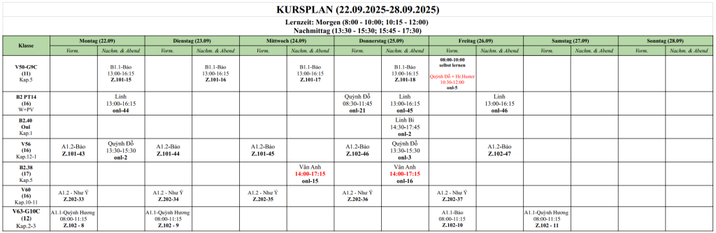 Anh man hinh 2025 09 19 luc 16.49.53