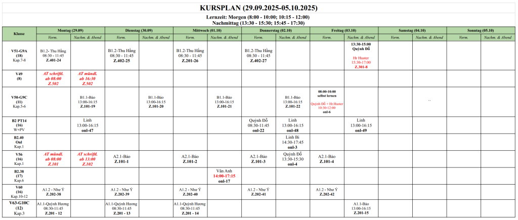 Anh man hinh 2025 09 26 luc 17.53.20