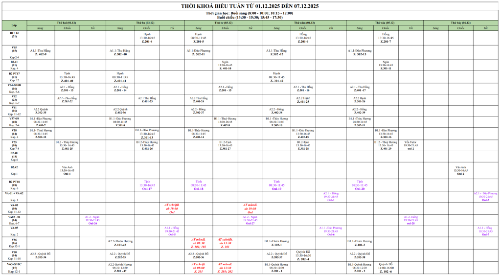Anh man hinh 2025 11 28 luc 15.39.48