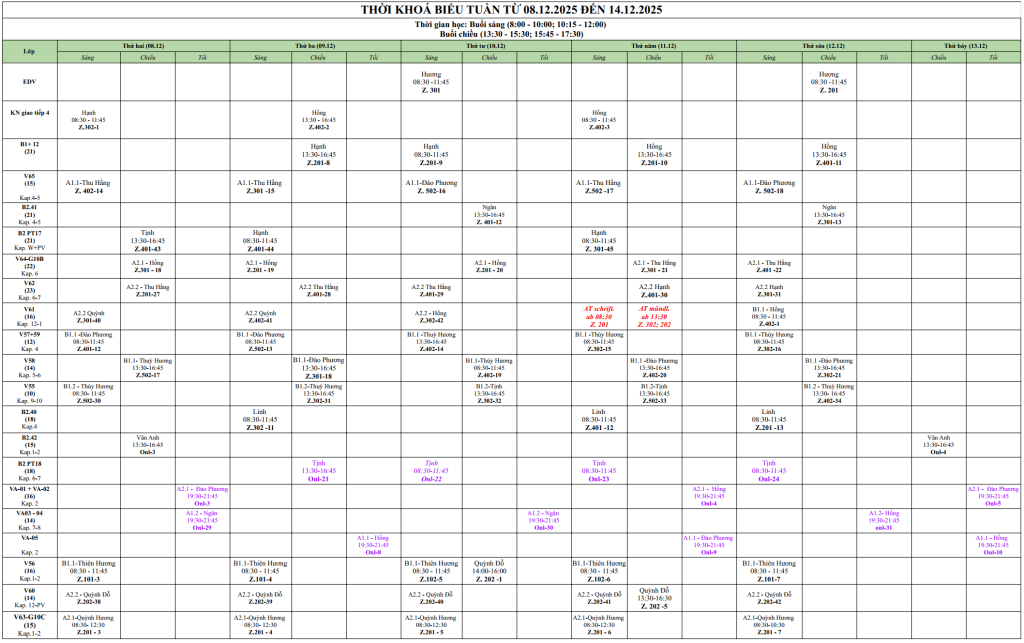 Anh man hinh 2025 12 05 luc 22.29.14