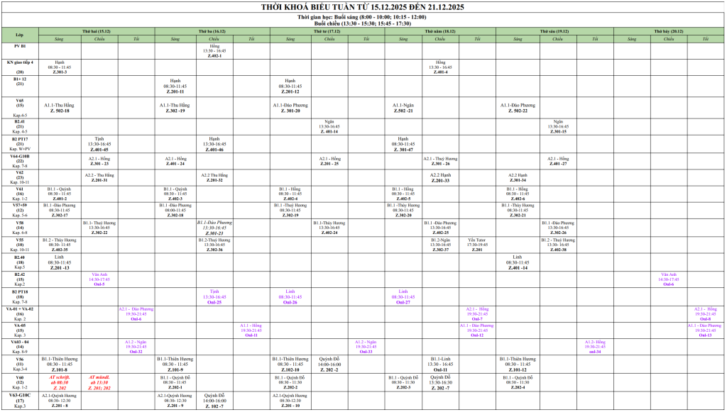 Anh man hinh 2025 12 12 luc 15.26.33