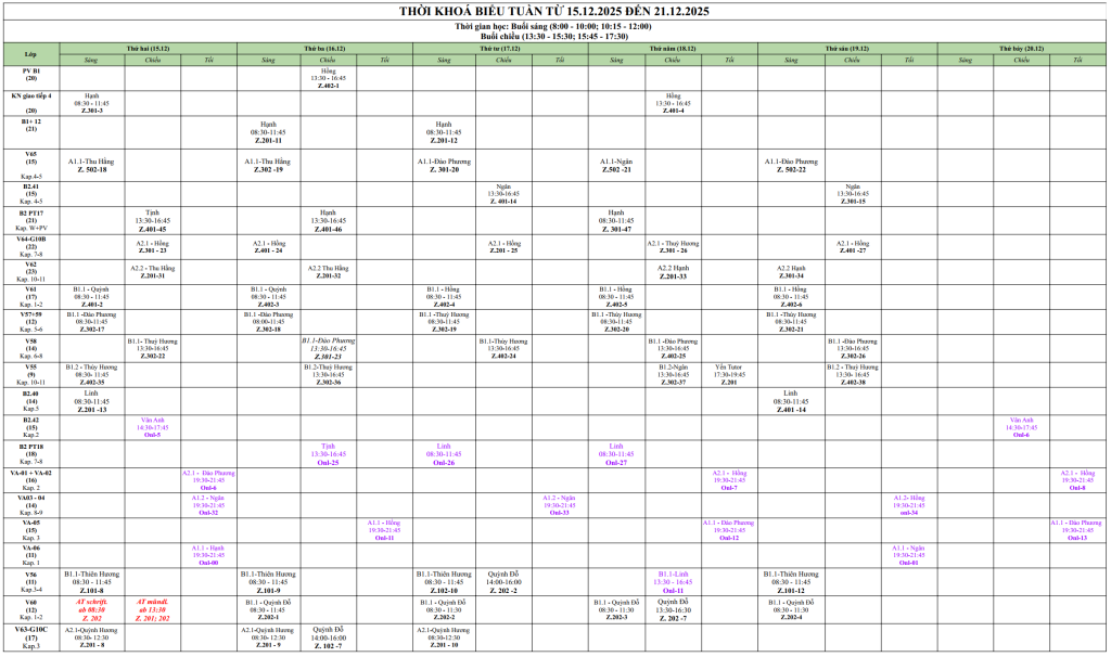 Anh man hinh 2025 12 13 luc 10.15.59