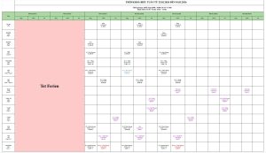 Kursplan 25.02 01.03.2026