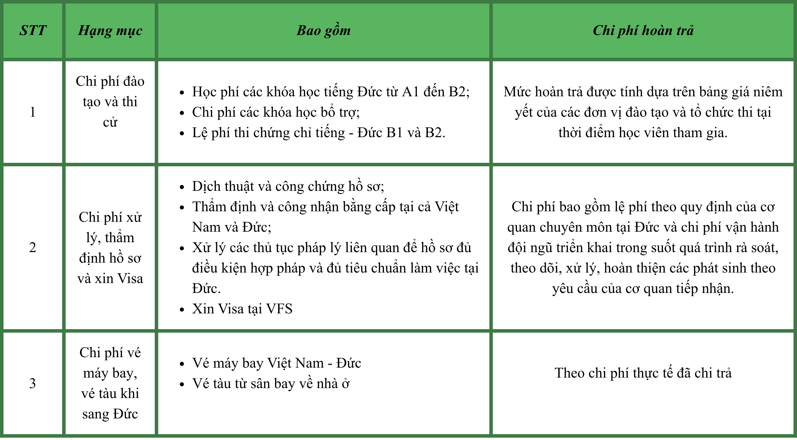 Bia website 22